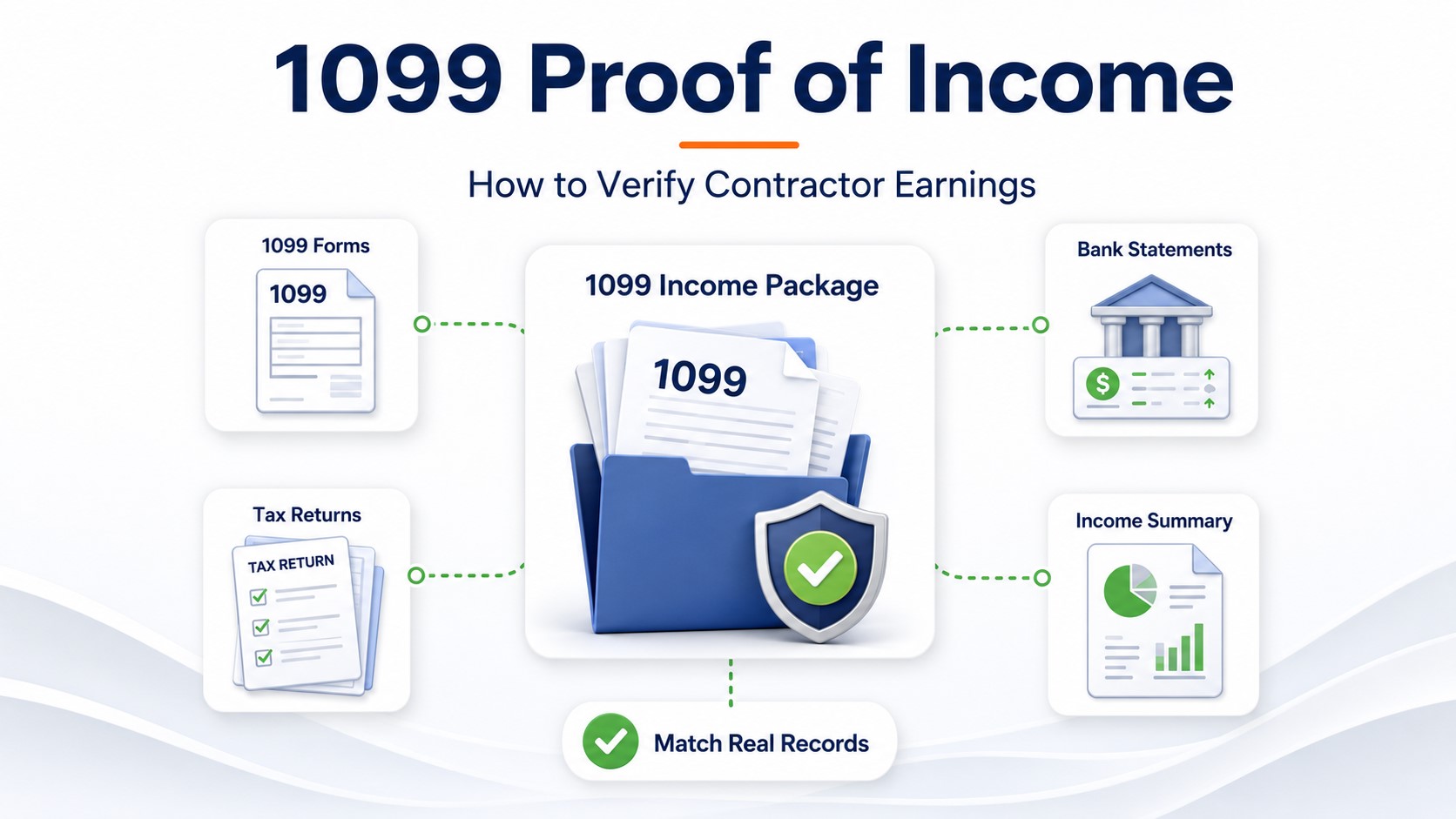 1099 Proof of Income: How Freelancers and Contractors Verify Earnings